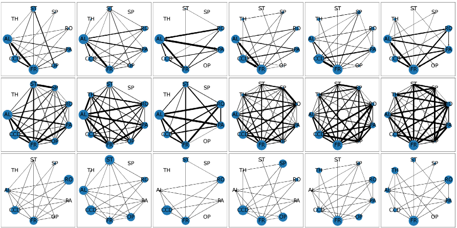 Computer Methods and Programs in Biomedicine